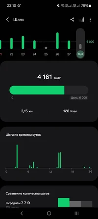 Screenshot_20240428_231036_Samsung Health.webp