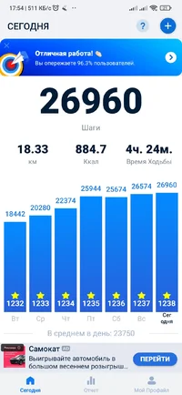 Screenshot_2024-04-29-17-54-12-726_pedometer.stepcounter.calorieburner.pedometerforwalking.webp