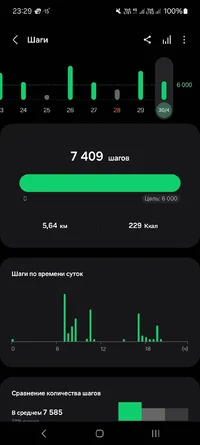 Screenshot_20240430_232940_Samsung Health.webp
