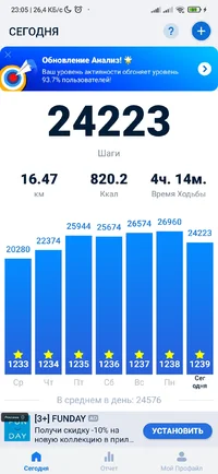 Screenshot_2024-04-30-23-05-13-235_pedometer.stepcounter.calorieburner.pedometerforwalking.webp