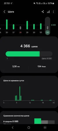 Screenshot_20240502_225331_Samsung Health.webp