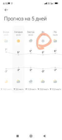 Screenshot_2024-05-03-06-15-52-201_com.miui.weather2-edit.webp Screenshot_2024-05-03-06-15-52-201_com.miui.weather2-edit.webp