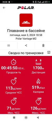 Screenshot_2024-05-03-20-08-52-142_fi.polar.polarflow.webp
