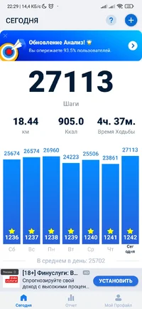 Screenshot_2024-05-03-22-29-59-675_pedometer.stepcounter.calorieburner.pedometerforwalking.webp
