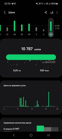 Screenshot_20240504_220511_Samsung Health.webp
