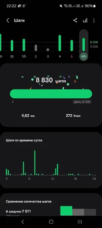 Screenshot_20240506_222204_Samsung Health.webp