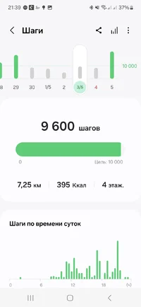 Screenshot_20240506_213913_Samsung Health.webp