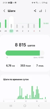 Screenshot_20240506_213905_Samsung Health.webp