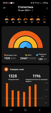 Screenshot_20240519_000911_Mi Fitness.webp