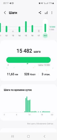 Screenshot_20240518_221750_Samsung Health.jpg Screenshot_20240518_221750_Samsung Health.jpg