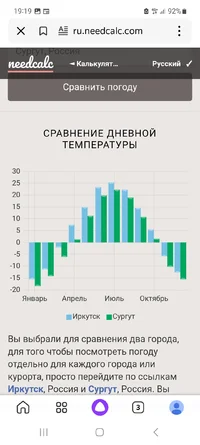 Screenshot_20240529_191907_Yandex Start.webp