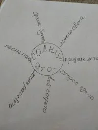 Хавронья.webp