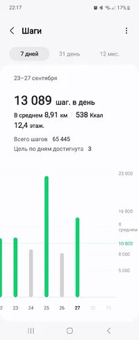 Screenshot_20240927_221716_Samsung Health.webp