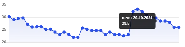 Без названия (2).png Без названия (2).png