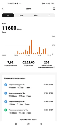 Screenshot_2024-12-05-23-20-33-410_com.xiaomi.hm.health.webp