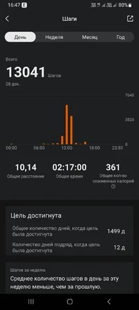 Screenshot_20241228_164757_Zepp.webp