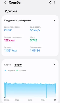 Screenshot_20250114_185906_Samsung Health.webp