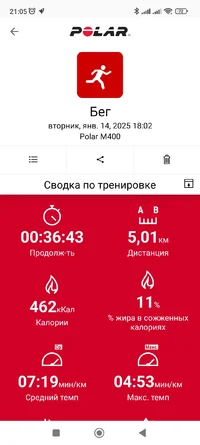 Screenshot_2025-01-14-21-05-27-716_fi.polar.polarflow.webp