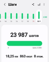 Screenshot_20250120-225208_Samsung Health.jpg