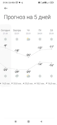 Screenshot_2025-01-21-21-36-25-463_com.miui.weather2.webp