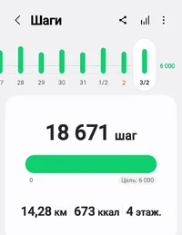 Screenshot_20250203-213705_Samsung Health.webp