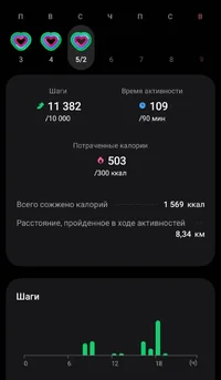 Screenshot_20250205_191532_Samsung Health.webp