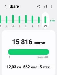 Screenshot_20250206-192132_Samsung Health.webp