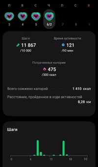 Screenshot_20250206_171609_Samsung Health.webp