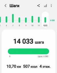 Screenshot_20250212-212212_Samsung Health.webp