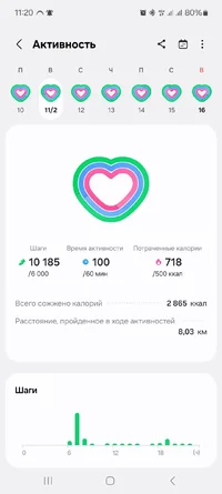 Screenshot_20250216_112046_Samsung Health.webp