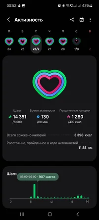 Screenshot_20250301_005232_Samsung Health.webp