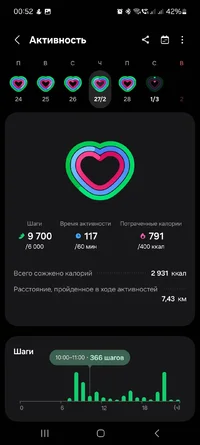 Screenshot_20250301_005237_Samsung Health.webp