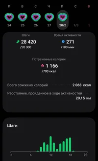 Screenshot_20250228_194725_Samsung Health.webp Screenshot_20250228_194725_Samsung Health.webp
