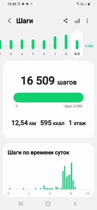 Screenshot_20250309-194029_Samsung Health.jpg