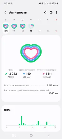 Screenshot_20250313_071424_Samsung Health.webp