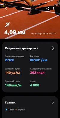 Screenshot_20250317_235832_Samsung Health.webp