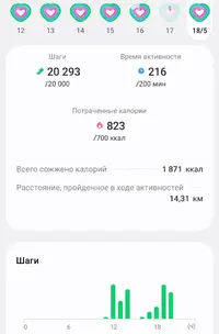 Screenshot_20250518_210000_Samsung Health.webp