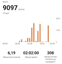 Screenshot_20250520_131150_Zepp Life.webp