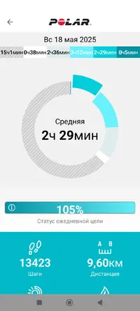 Screenshot_2025-05-22-13-26-27-956_fi.polar.polarflow.webp