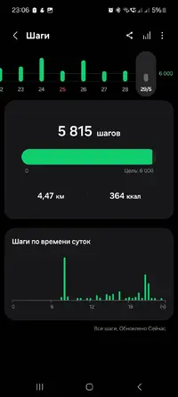 Screenshot_20250601_230605_Samsung Health.webp