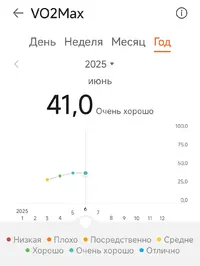 Screenshot_2025-06-06-10-49-52-850_com.huawei.health-edit.webp Screenshot_2025-06-06-10-49-52-850_com.huawei.health-edit.webp