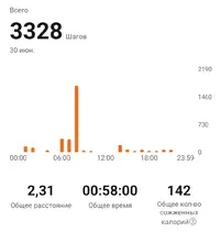 Screenshot_20250701_085632_Zepp Life.webp