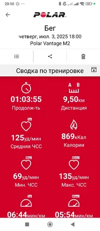 Screenshot_2025-07-03-20-10-05-561_fi.polar.polarflow.webp Screenshot_2025-07-03-20-10-05-561_fi.polar.polarflow.webp
