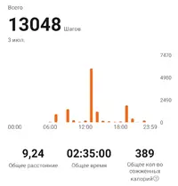 Screenshot_20250704_062534_Zepp Life.webp Screenshot_20250704_062534_Zepp Life.webp