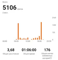 Screenshot_20250703_121055_Zepp Life.webp