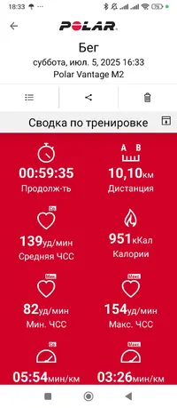 Screenshot_2025-07-05-18-33-35-847_fi.polar.polarflow.webp