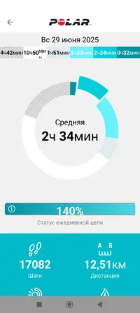 Screenshot_2025-07-07-21-11-03-636_fi.polar.polarflow.webp