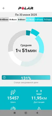Screenshot_2025-07-07-21-11-25-816_fi.polar.polarflow.webp