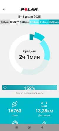 Screenshot_2025-07-07-21-11-47-747_fi.polar.polarflow.webp