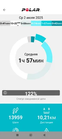 Screenshot_2025-07-07-21-12-05-549_fi.polar.polarflow.webp